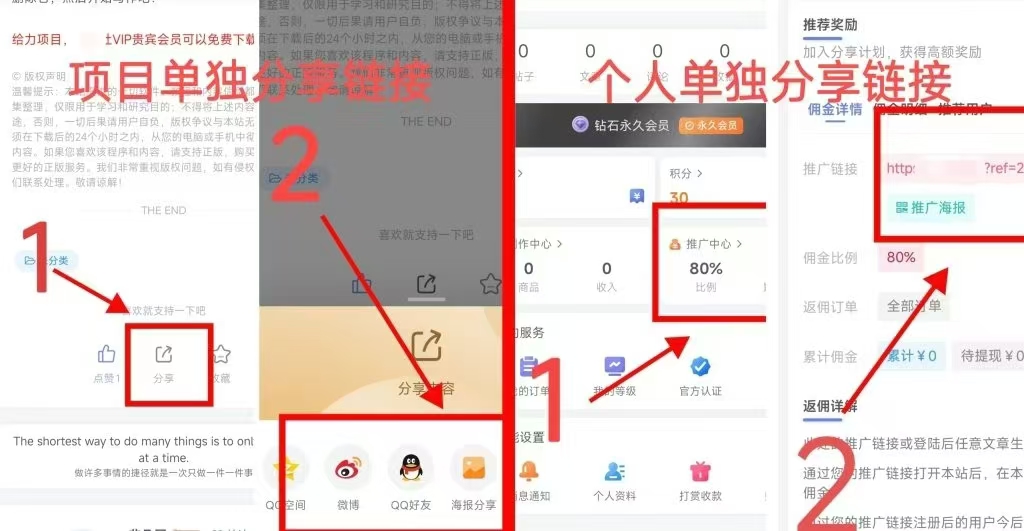 图片[2]-vip-顺彩轻创-资源网-最新项目分享网