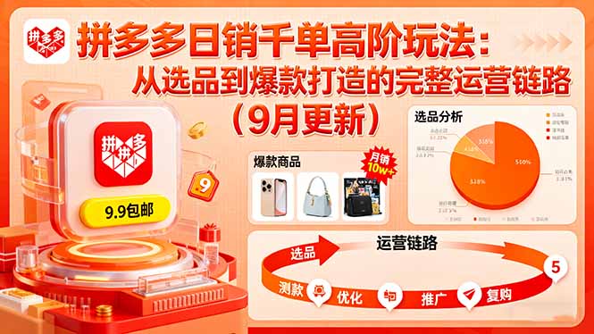 拼多多日销千单高阶玩法：从选品到爆款打造的完整运营链路(9月更新-顺彩轻创-资源网-最新项目分享网