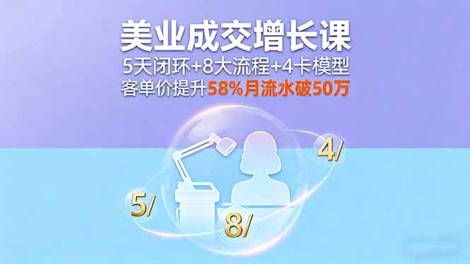 美业成交增长课，5天闭环+8大流程+4卡模型，客单价提升58%月流水破50万-顺彩轻创-资源网-最新项目分享网