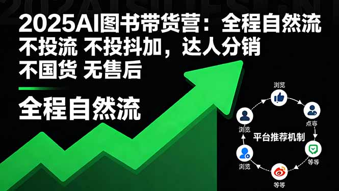 2025AI图书带货营：全程自然流 不投流 不投抖加，达人分销 不国货 无售后-顺彩轻创-资源网-最新项目分享网
