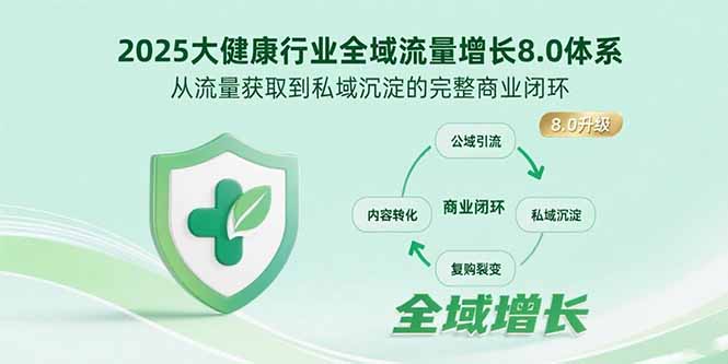 2025大健康行业全域流量增长8.0体系，从流量获取到私域沉淀的完整商业闭环-顺彩轻创-资源网-最新项目分享网