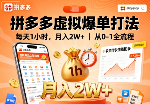 拼多多虚拟爆单打法，每天1小时，月入2W+，从0-1全流程-顺彩轻创-资源网-最新项目分享网