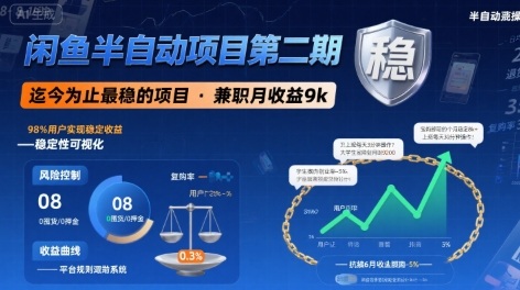 闲鱼半自动项目第二期，可能是迄今为止最稳的项目，兼职月收益9k-顺彩轻创-资源网-最新项目分享网