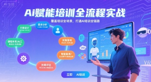 AI赋能培训全流程实站，覆盖培训全场景，打通 Al培训全链路-顺彩轻创-资源网-最新项目分享网
