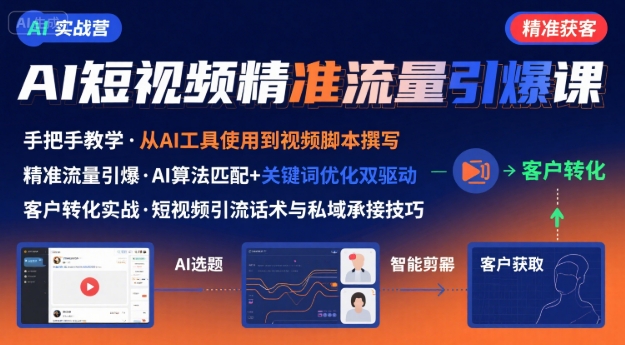 AI+短视频引爆精准客户实战营，手把手教你引爆Ai短视频精准流量-顺彩轻创-资源网-最新项目分享网
