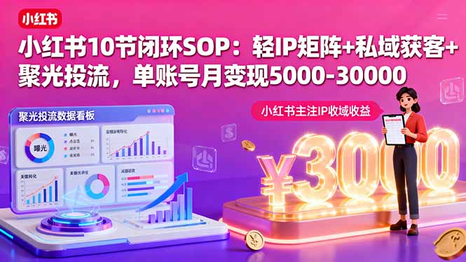 小红书10节闭环SOP：轻IP矩阵+私域获客+聚光投流，单账号月变现5000-30000-顺彩轻创-资源网-最新项目分享网