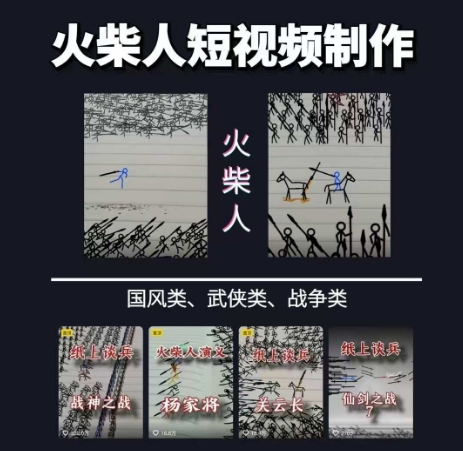 火柴人短视频-纸上谈兵，独一无二的视频展示风格，国风，战争动画，短视频差异化新赛道-顺彩轻创-资源网-最新项目分享网