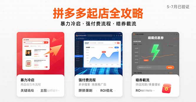 拼多多起店全攻略，暴力冷启，强付费流程，暗券截流，5-7月已验证的方法-顺彩轻创-资源网-最新项目分享网