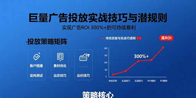 巨量广告投放实战技巧与潜规则：实现广告ROI 300%+的可持续暴利-顺彩轻创-资源网-最新项目分享网