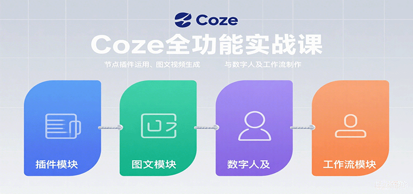 Coze全功能实战课：节点插件运用、图文视频生成与数字人及工作流制作-顺彩轻创-资源网-最新项目分享网
