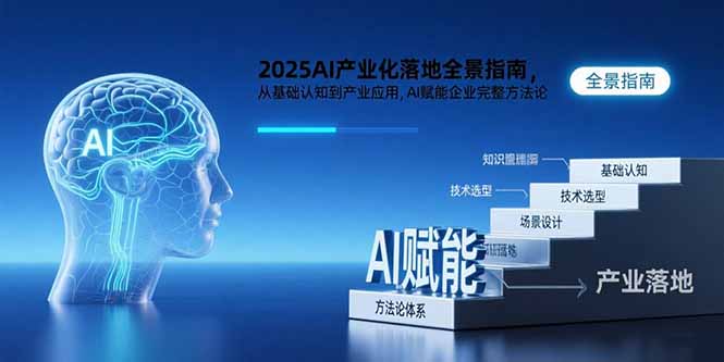 2025AI产业化落地全景指南，从基础认知到产业应用，AI赋能企业完整方法论-顺彩轻创-资源网-最新项目分享网