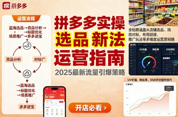 王校长9月12拼多多实操新玩法，全链路涵盖从店铺选品、找对标，布局链接，推广玩法等多维度运营思路-顺彩轻创-资源网-最新项目分享网