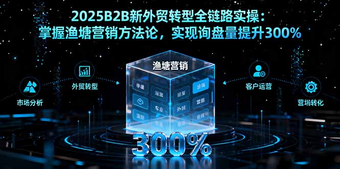 2025B2B新外贸转型全链路实操：掌握渔塘营销方法论，实现询盘量提升300%-顺彩轻创-资源网-最新项目分享网