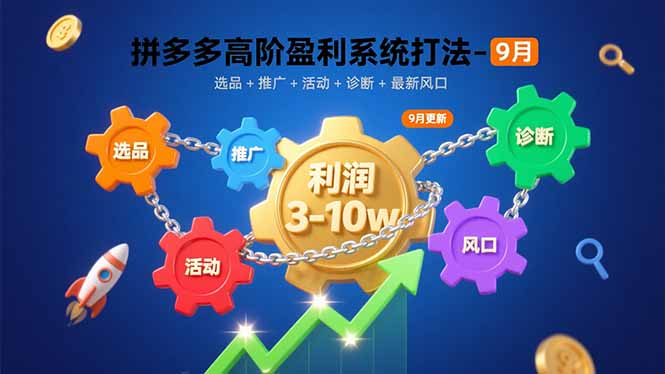 拼多多高阶盈利系统打法-9月：选品+推广+活动+诊断+最新风口，月利润3-10w-顺彩轻创-资源网-最新项目分享网