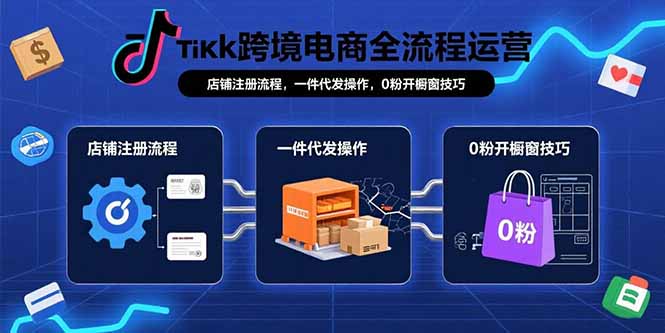 TikTok跨境电商全流程运营：店铺注册流程，一件代发操作，0粉开橱窗技巧-顺彩轻创-资源网-最新项目分享网