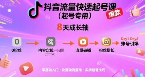 抖音流量快速起号课(起号专用)，8天带你做爆自己的账号-顺彩轻创-资源网-最新项目分享网