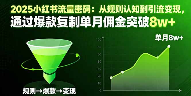 2025小红书流量密码：从规则认知到引流变现，通过爆款复制单月佣金突破8w+-顺彩轻创-资源网-最新项目分享网