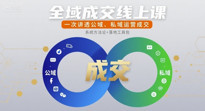 全域成交线上课，一次讲透公域、私域运营成交-顺彩轻创-资源网-最新项目分享网