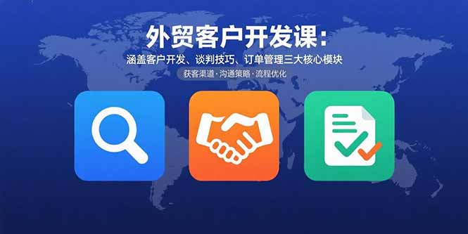 外贸客户开发课：涵盖客户开发、谈判技巧、订单管理三大核心模块-顺彩轻创-资源网-最新项目分享网
