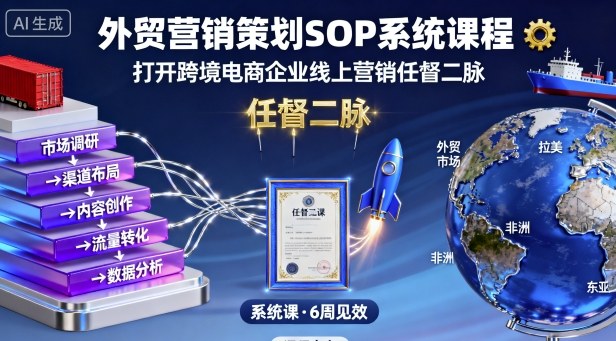 外贸营销策划SOP系统课程，打开跨境电商企业线上营销任督二脉-顺彩轻创-资源网-最新项目分享网