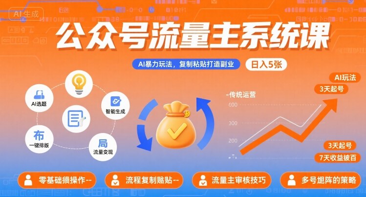 公众号流量主系统课，AI暴力玩法，复制粘贴打造副业，日入5张 +【附工具指令】-顺彩轻创-资源网-最新项目分享网