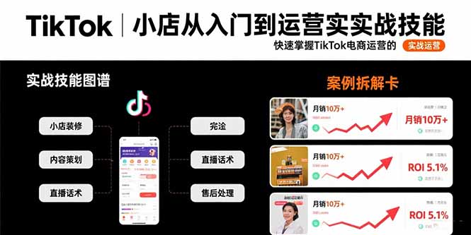 TikTok小店从入门到运营实战技能：快速掌握TikTok电商运营的完整方法论-顺彩轻创-资源网-最新项目分享网