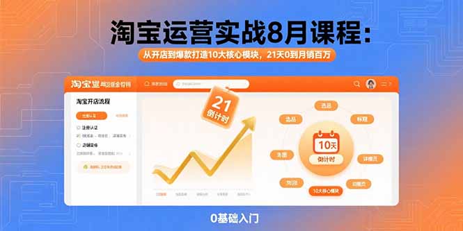 淘宝运营实战8月课程：从开店到爆款打造10大核心模块，21天0到月销百万-顺彩轻创-资源网-最新项目分享网