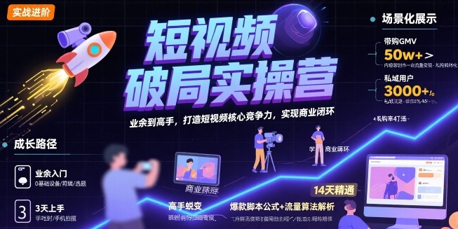 短视频破局实操营，业余到高手，打造短视频核心竞争力，实现商业闭环-顺彩轻创-资源网-最新项目分享网