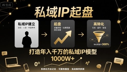 私域IP起盘，私域ip建立、起盘、高转化，打造年入千万的私域ip模型-顺彩轻创-资源网-最新项目分享网