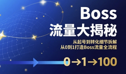 Boss流量大揭秘，从起号到转化细节拆解，从0到1打造Boss流量全流程-顺彩轻创-资源网-最新项目分享网