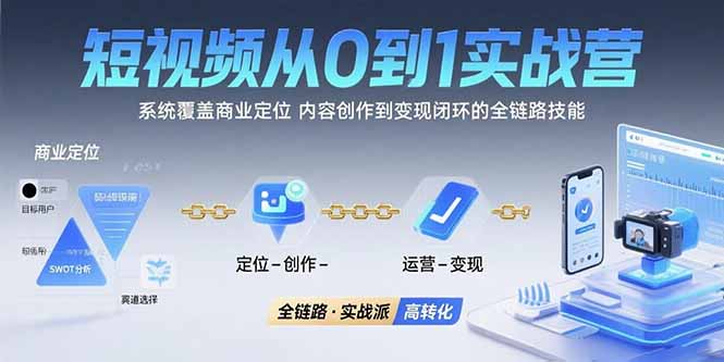 短视频从0到1的实战营：系统覆盖商业定位,内容创作到变现闭环的全链路技能-顺彩轻创-资源网-最新项目分享网