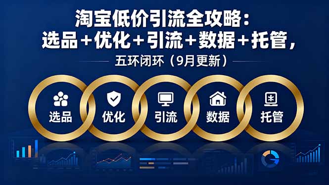 淘宝低价引流全攻略：选品＋优化＋引流＋数据＋托管，五环闭环(9月更新-顺彩轻创-资源网-最新项目分享网