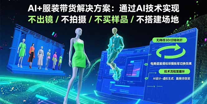 AI+服装带货解决方案：通过AI技术实现 不出镜/不拍摄/不买样品/不搭建场地-顺彩轻创-资源网-最新项目分享网