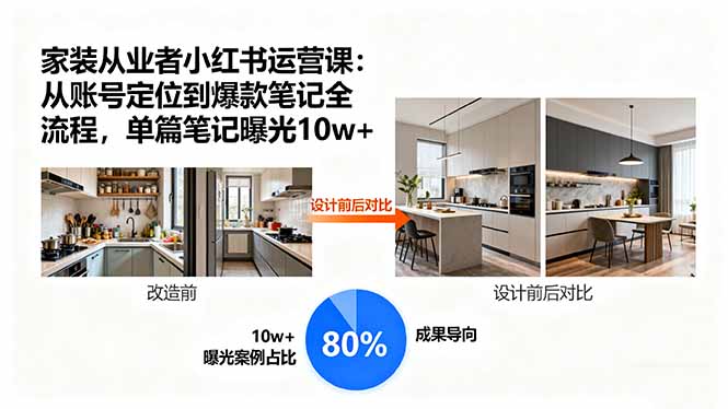 家装从业者小红书运营课：从账号定位到爆款笔记全流程，单篇笔记曝光10w+-顺彩轻创-资源网-最新项目分享网