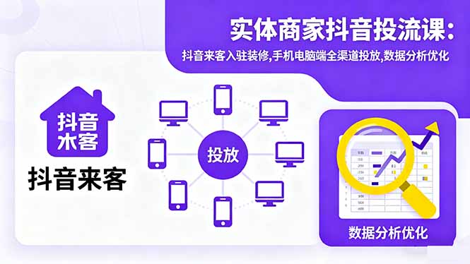 实体商家抖音投流课:抖音来客入驻装修,手机电脑端全渠道投放,数据分析优化-顺彩轻创-资源网-最新项目分享网