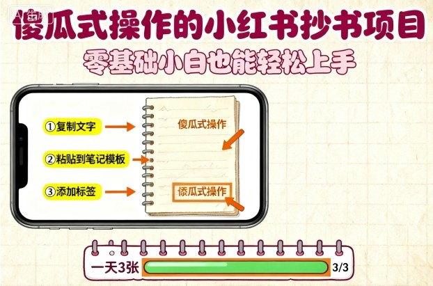 傻瓜式操作的小红书抄书项目，会复制粘贴就行，零基础小白也能一天3张-顺彩轻创-资源网-最新项目分享网