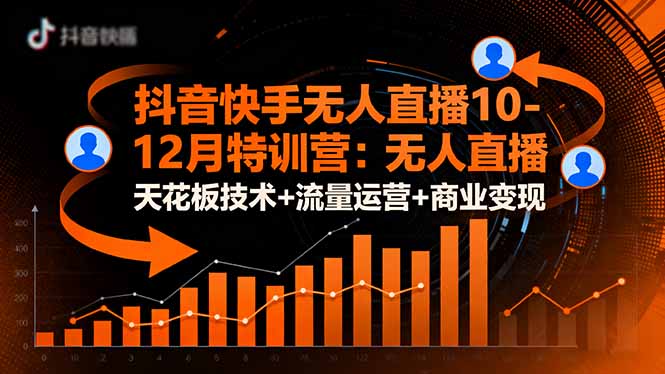 抖音快手无人直播10-12月特训营：无人直播天花板技术+流量运营+商业变现-顺彩轻创-资源网-最新项目分享网