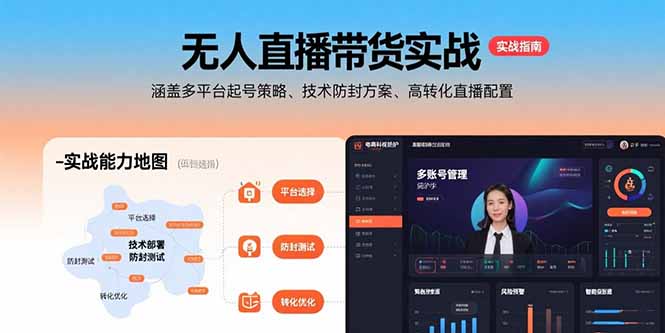 无人直播带货实战，涵盖多平台起号策略、技术防封方案、高转化直播配置-顺彩轻创-资源网-最新项目分享网