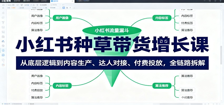 小红书种草带货增长课：从底层逻辑到内容生产、达人对接、付费投放，全链路拆解-顺彩轻创-资源网-最新项目分享网