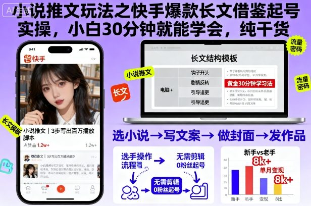 小说推文玩法之快手爆款长文借鉴起号实操，小白30分钟就能学会，纯干货-顺彩轻创-资源网-最新项目分享网