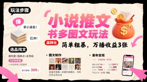 小说推文小红书多图文玩法，简单粗暴，万播收益3张-顺彩轻创-资源网-最新项目分享网