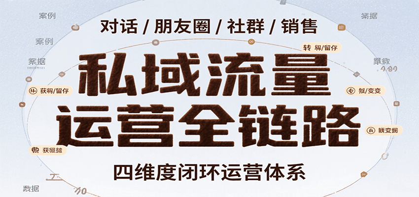 私域流量运营全链路，开场对话设计、朋友圈运营、社群管理、一对一销售SOP-顺彩轻创-资源网-最新项目分享网